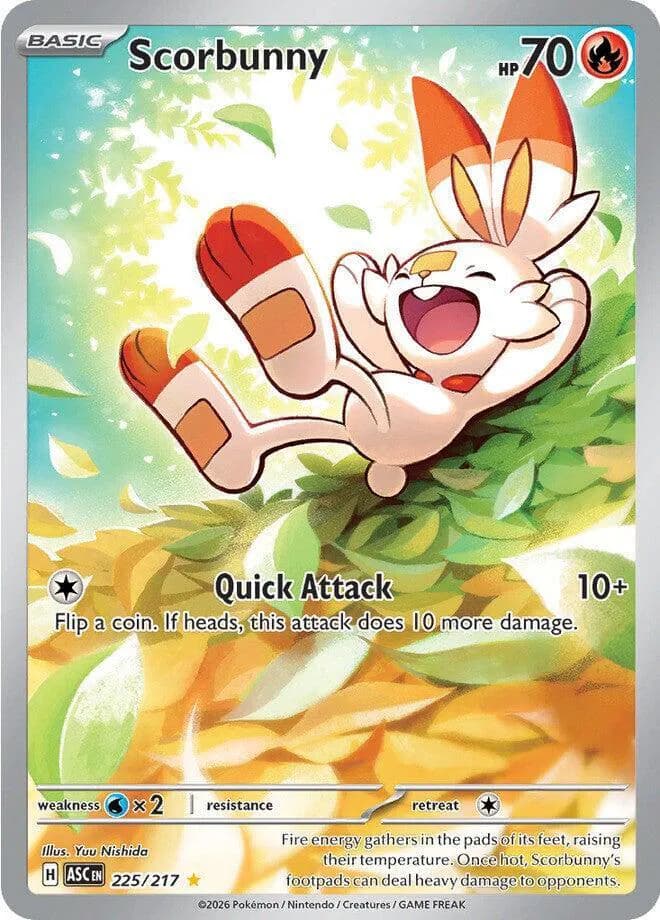 Scorbunny