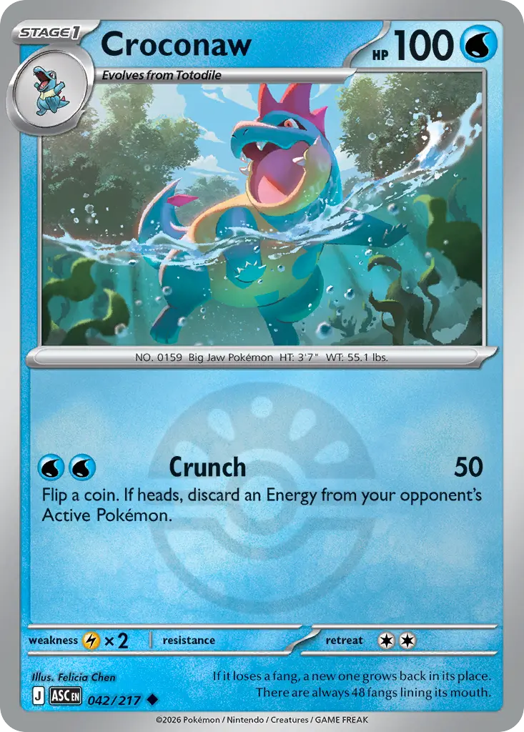 Croconaw