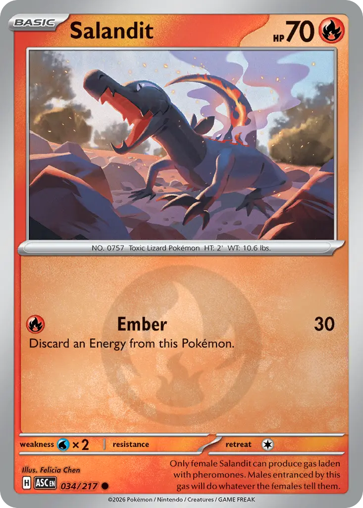 Salandit