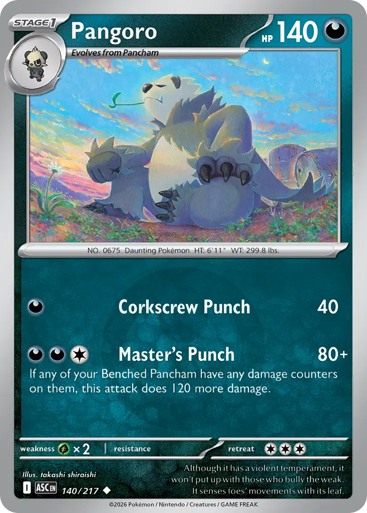 Pangoro