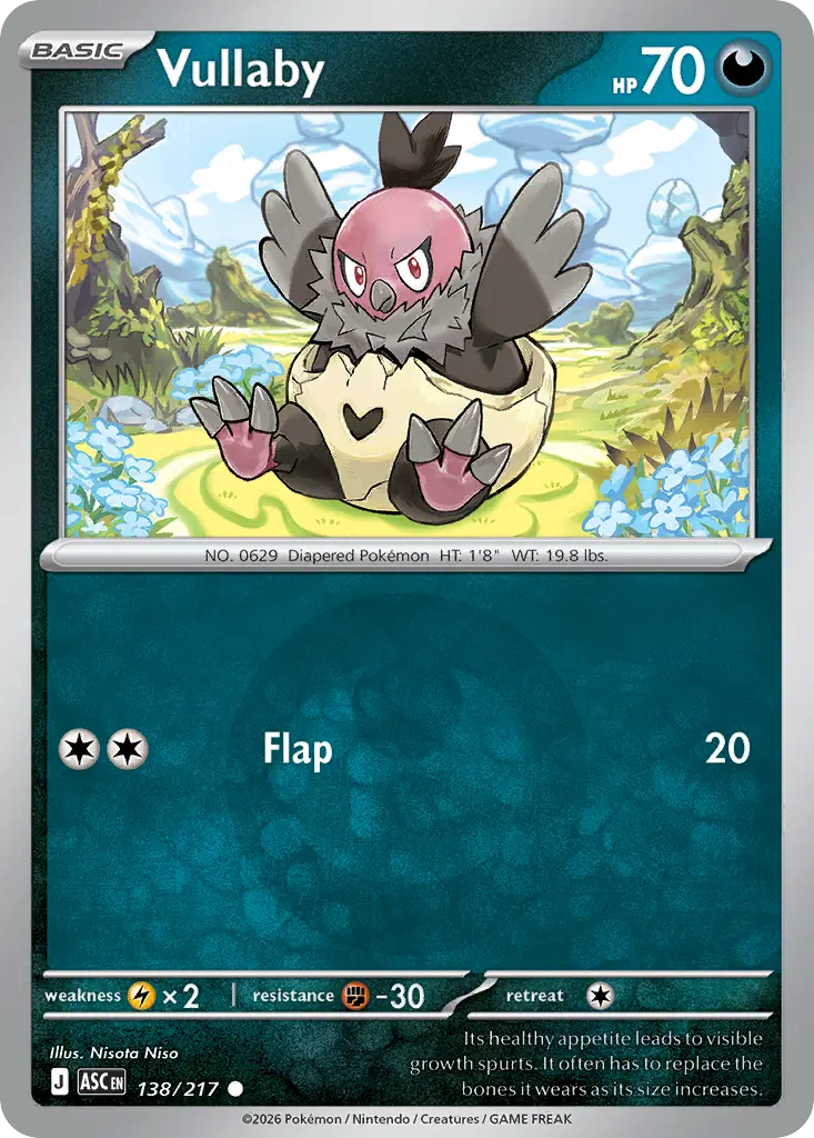 Vullaby