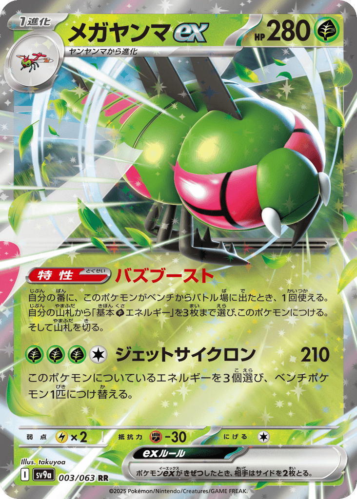 Hot Air Arena preview 2