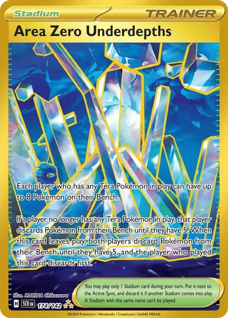 Area Zero Underdepths