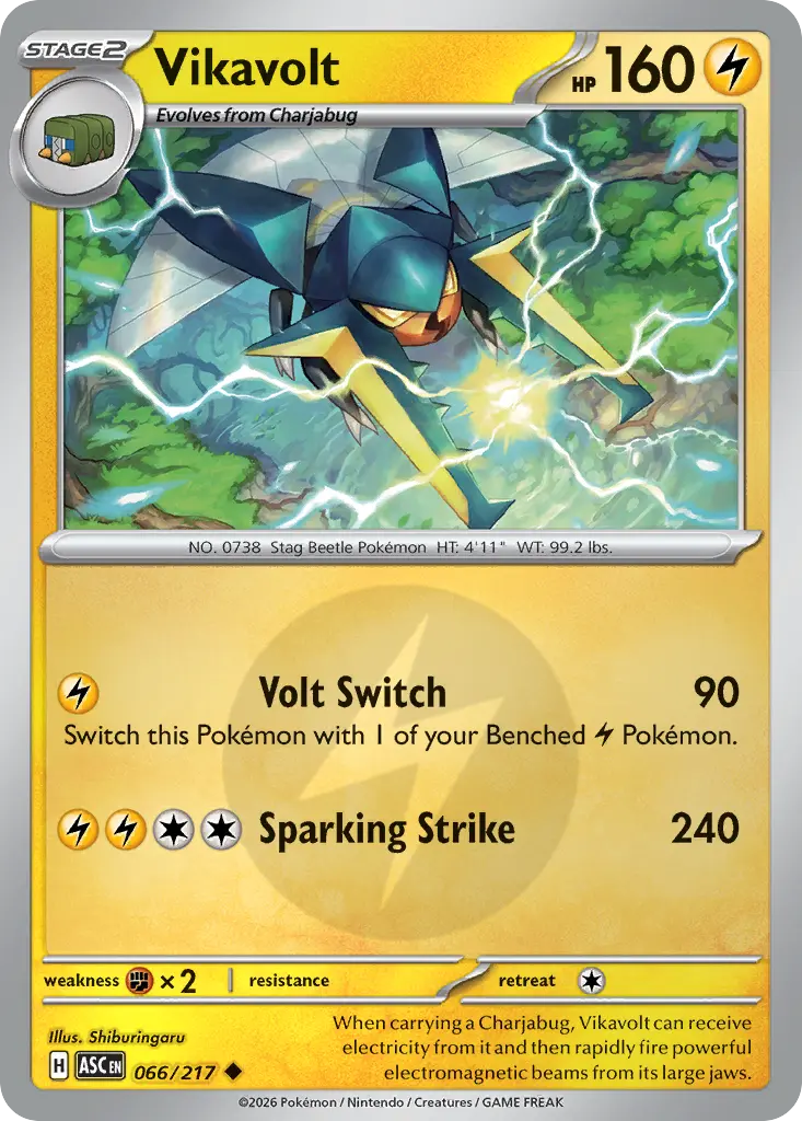 Vikavolt